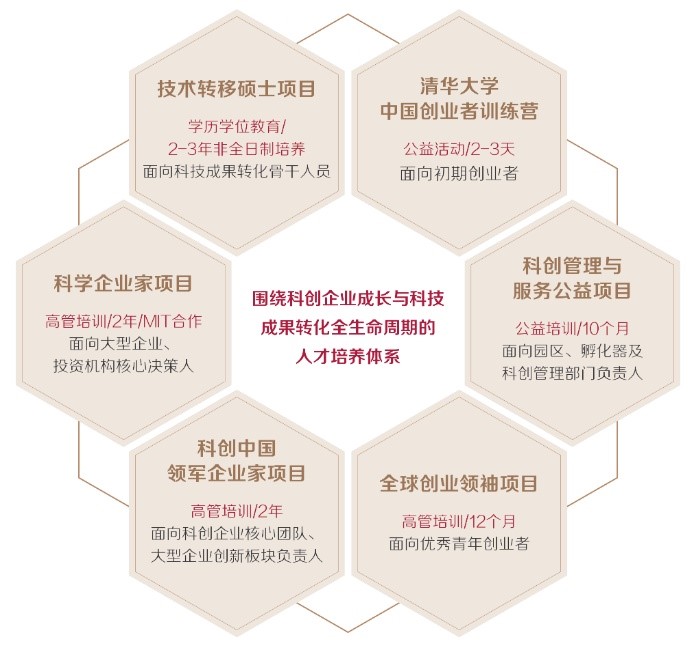 20220902-科创人才培养体系-金融8bo比分
-供图jpg 20220902-科创人才培养体系-金融8bo比分
-供图jpg